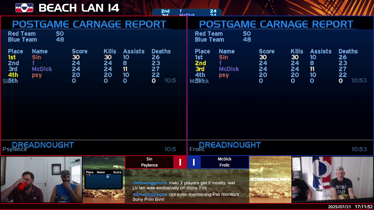 Post Game Carnage Report